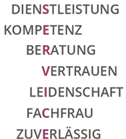 Dorothee Schroeder - www.ds-qmservice.de